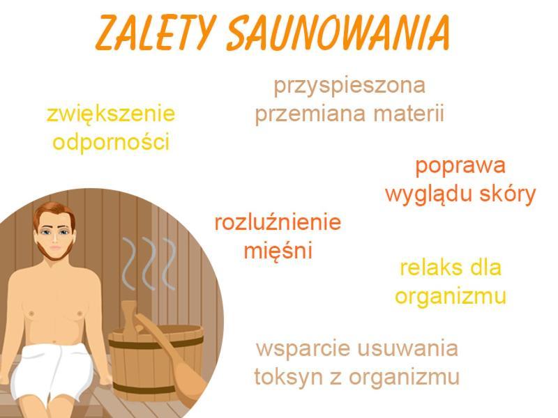 Family & Business Sauna Apartments Rynek Centrum Downtown - 2 Bedroom With Private Sauna, Balcony, Parking Кельце Экстерьер фото